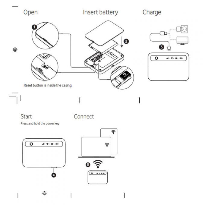 Оригинальный Vodafone R228T карманный маршрутизатор 150Mbps 4G LTE беспроводный Wi-Fi портативный модем мини наружный горячий точек со слотом для SIM-карты 2