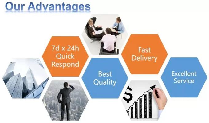 Unlocked 5G Indoor CPE Router MC888 Pro X62 WiFi 6 5400Mbps 10dBi Antenna Easy Mesh NFC 5G 4G LTE Cat19 Sim Card WiFi Router 16