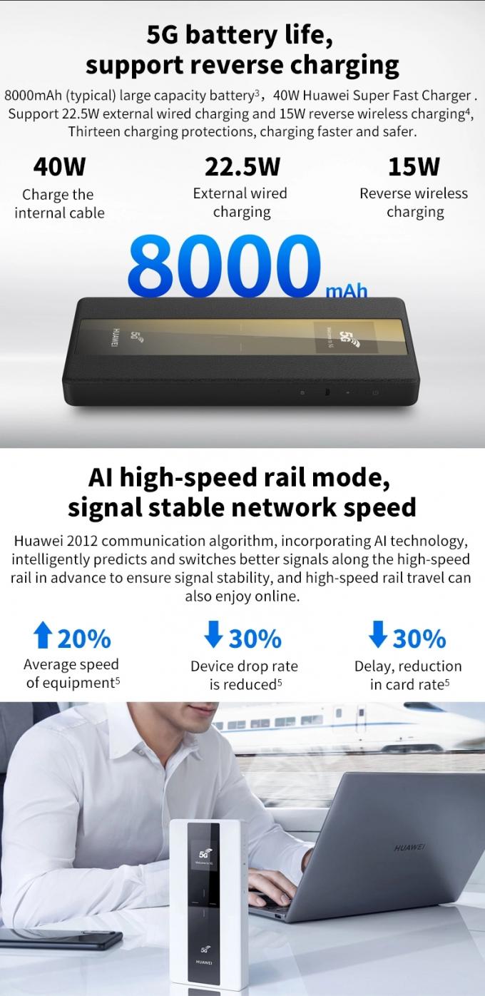 Unlocked E6878 E6878-370 Huawei E6878-870 SIM Card 8000mAh Battery Support 5G N41/N77/N78/N79 5G Mobile Hotspot WiFi Pro Router 4