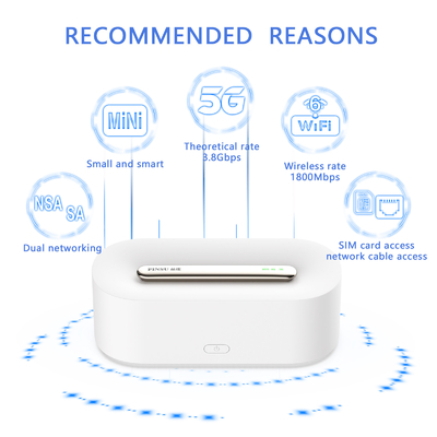 Купить Маршрутизатор портативное беспроводное Wifi Pinsu R200 5G мобильный с маршрутизатором CPE WiFi RJ45 5G online manufacture